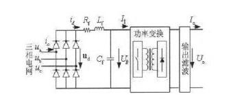 鄭州電動(dòng)汽車(chē)充電樁